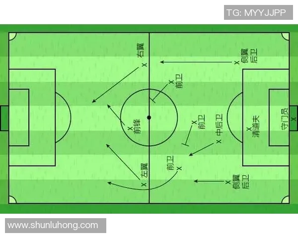 足球场球员位置全解析不同战术布局下的角色与职责细解